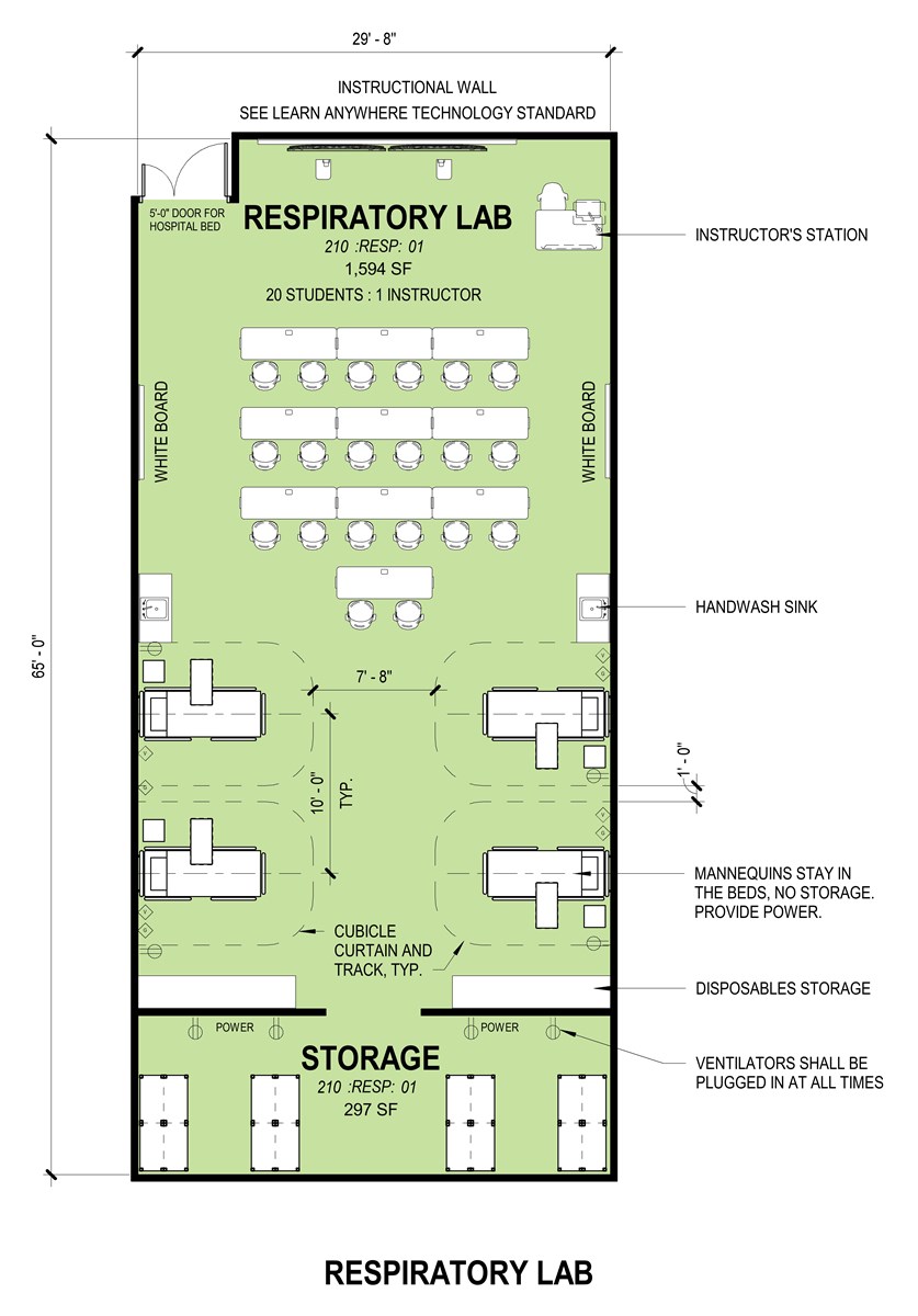 Respiratory Lab