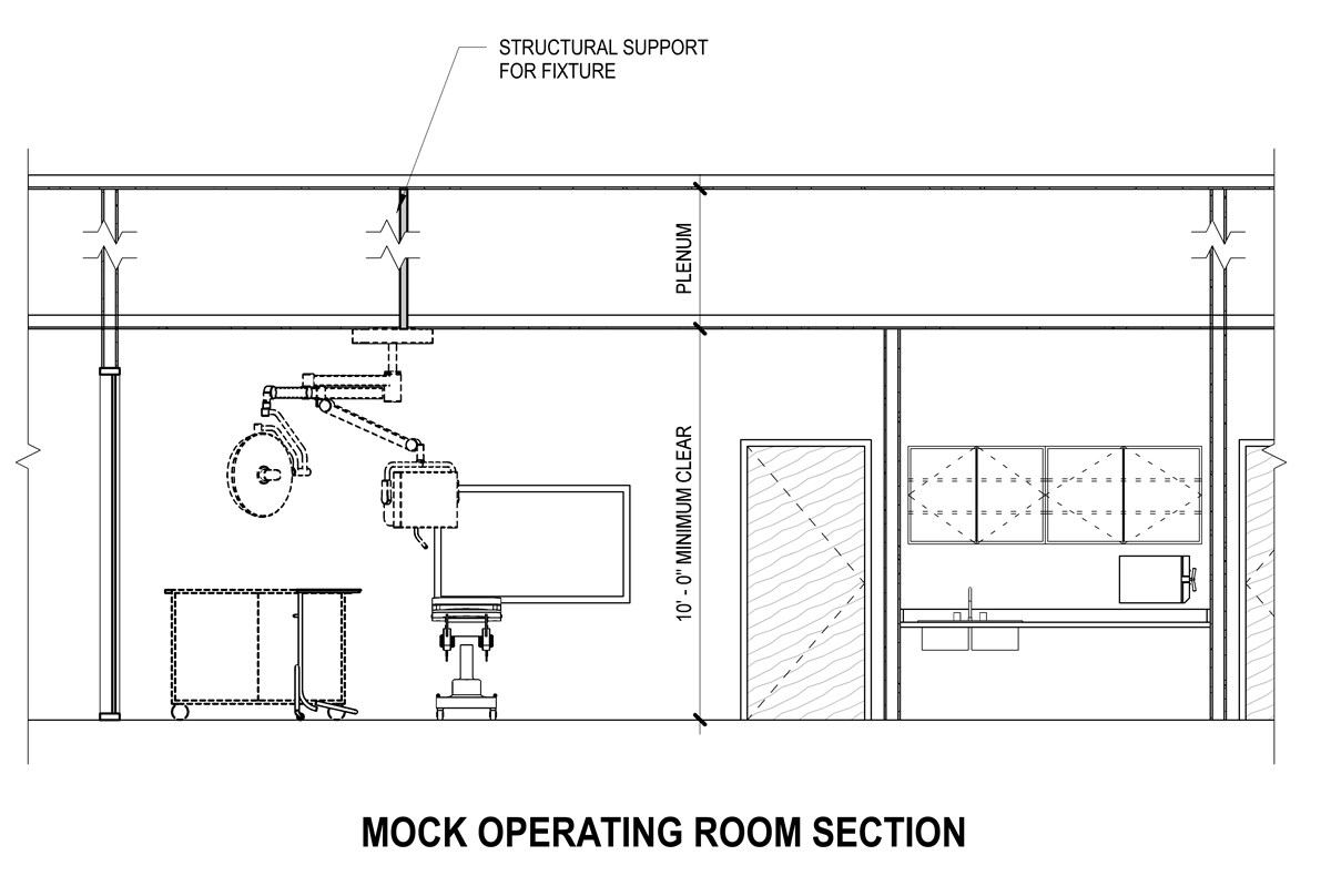 Mock Operating Room