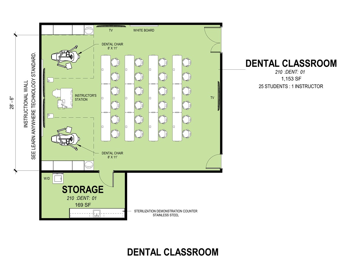 Dental Classroom