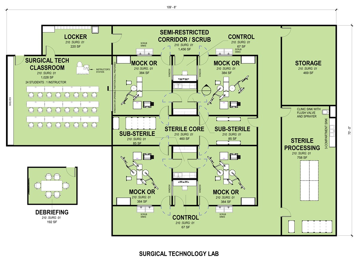 Surgical Tech Lab Layout 1